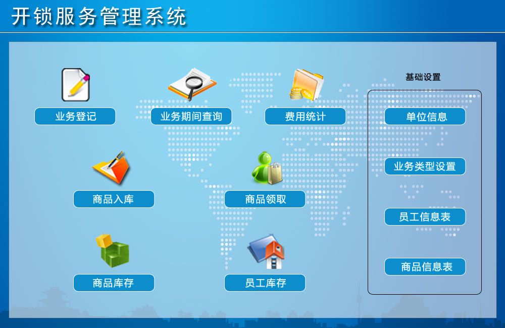 开锁服务管理系统 高效运营的智能解决方案